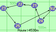 Route >4530m